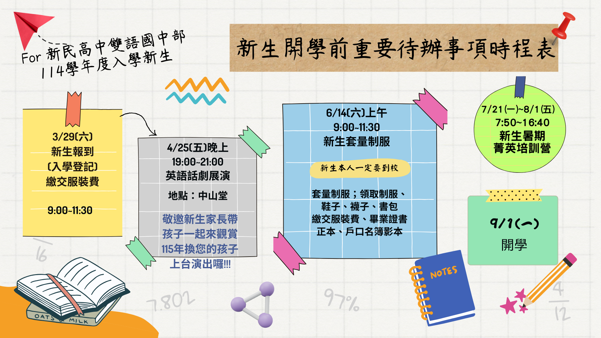 新生至開學前 後續重要應辦事項及時程說明