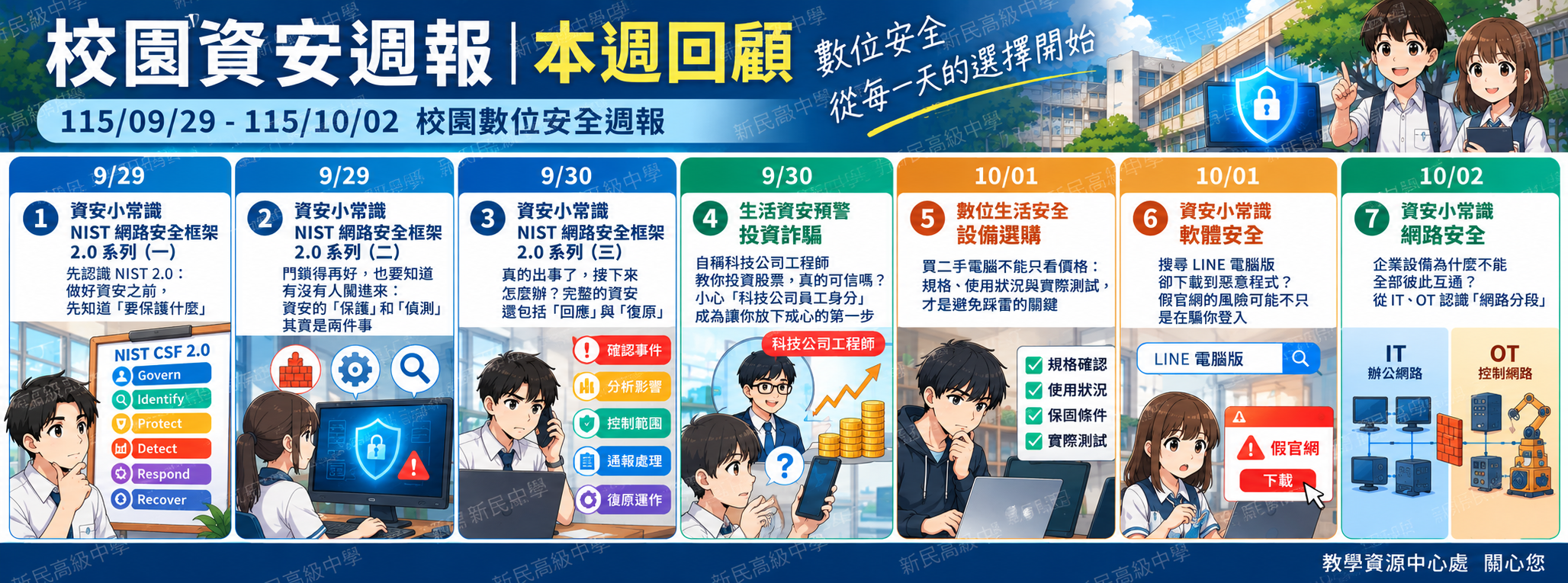 1151002_校園資安週報_1150929-1151002_本週回顧