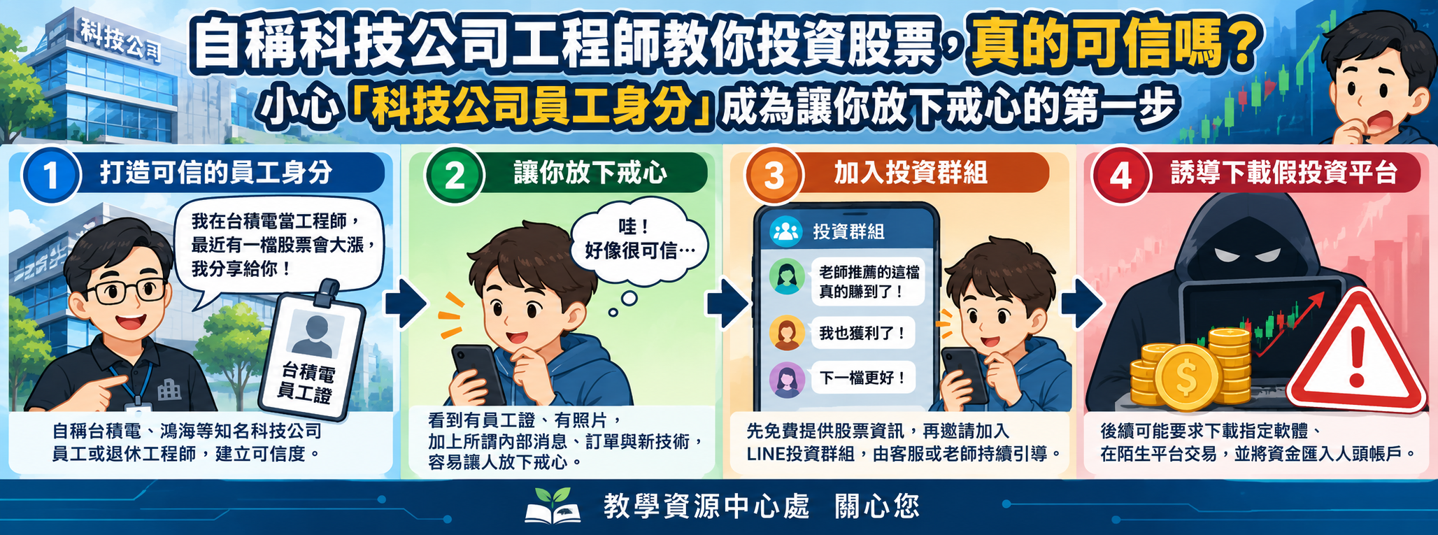 1150930_下午新聞_科技公司工程師投資詐騙_員工身分與報明牌
