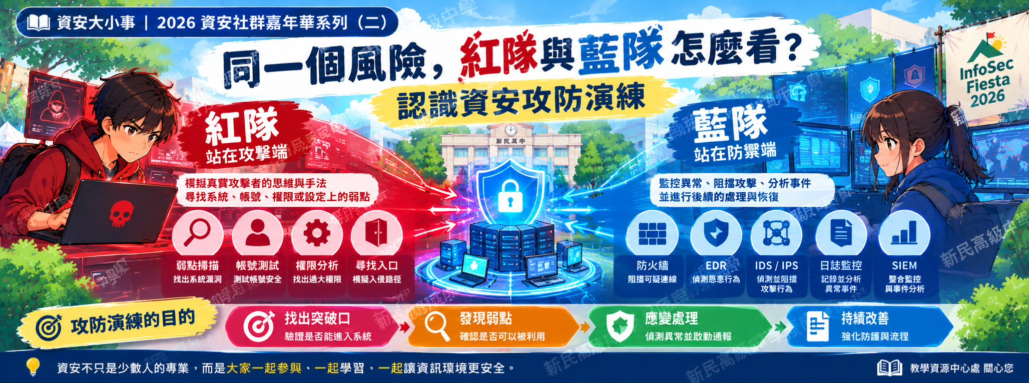 1151021_早上新聞_2026資安社群嘉年華系列二_紅隊與藍隊資安攻防演練