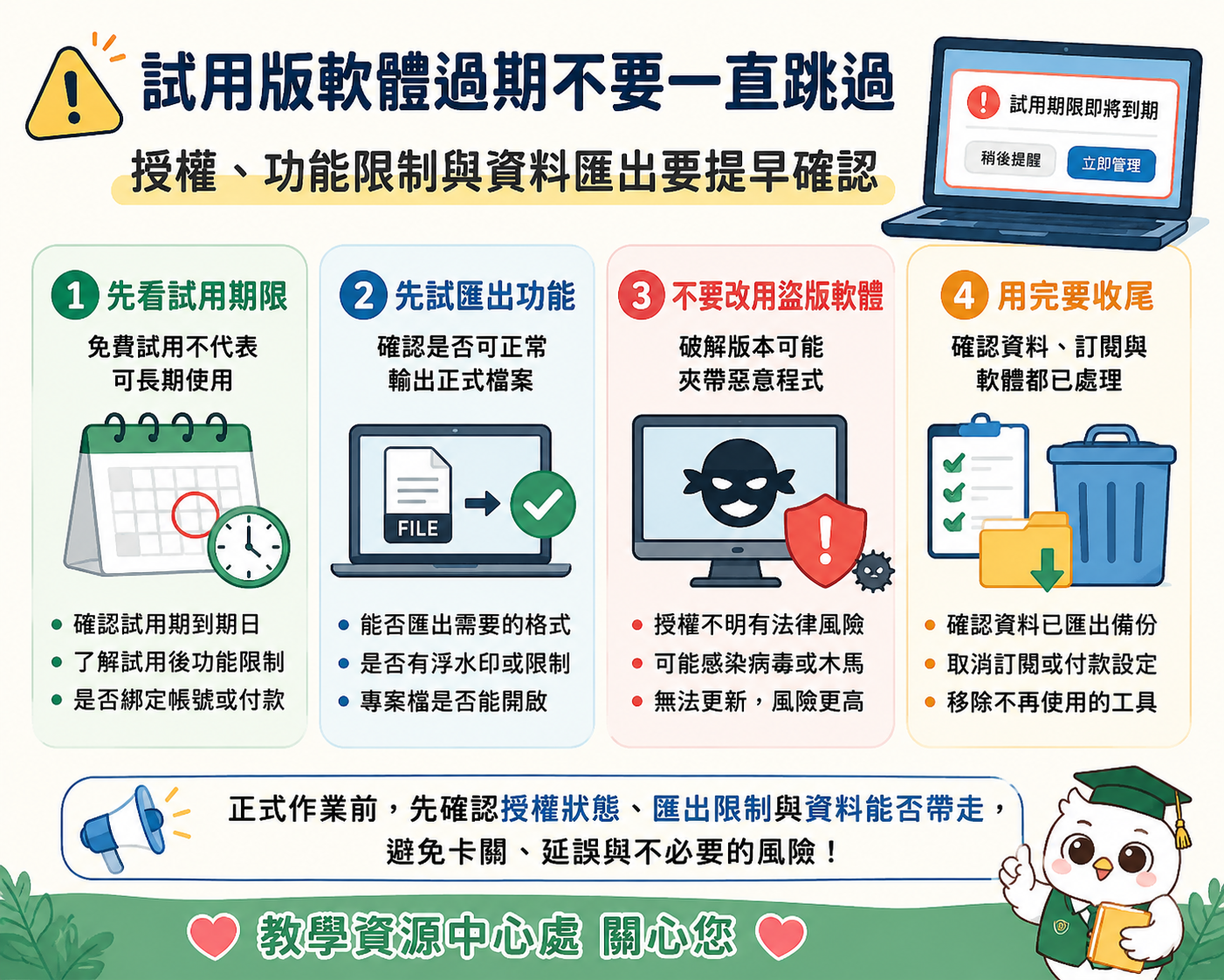 1150812_下午新聞_試用版軟體過期不要一直跳過_授權匯出正版軟體_簡單示意圖