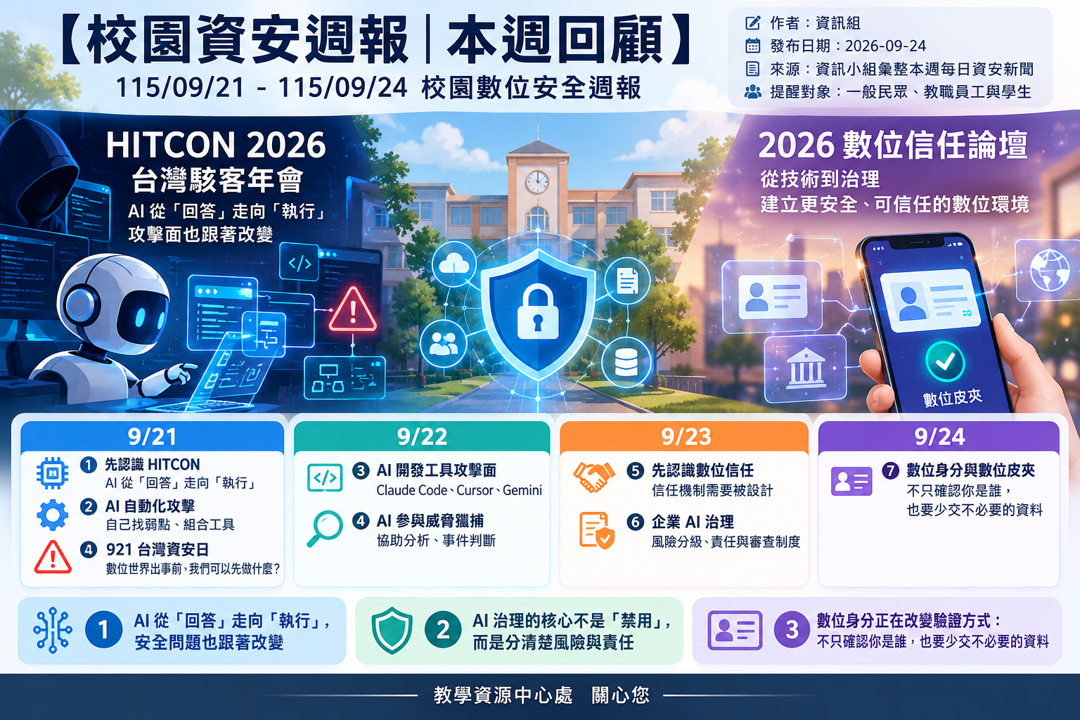1150924_下午週報_校園數位安全週報
