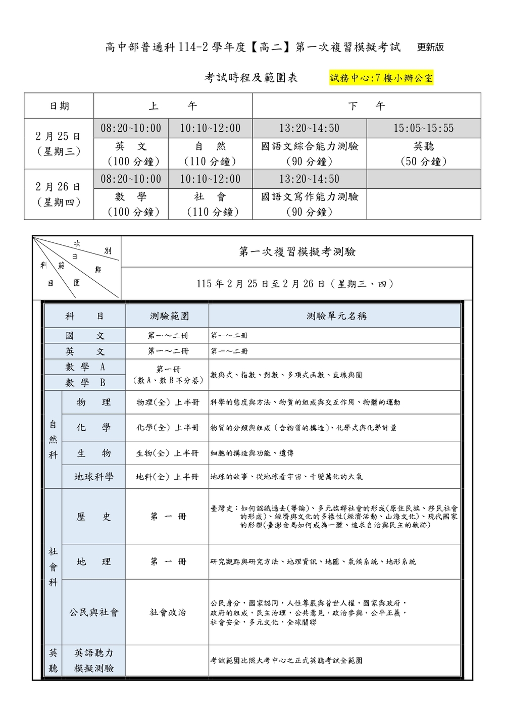 114-2普通科高二各班第一次複習模擬考各科範圍及日程表圖片