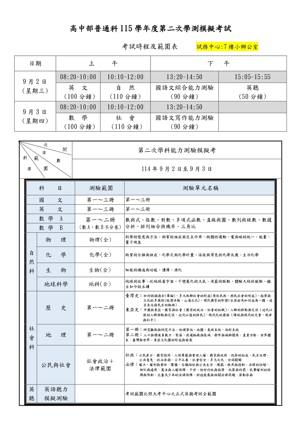 115-1  高中部  高三各班第二次學測模擬考考程及各科範圍─9月2日(三)及9月3日(四)
