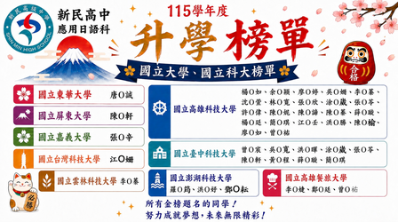 榜單