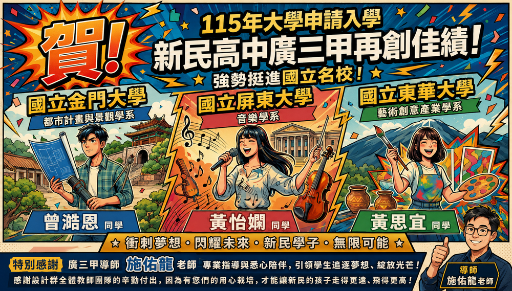 賀！新民高中廣告設計科：115學年度大學甄選入學強勢挺進國立名校！