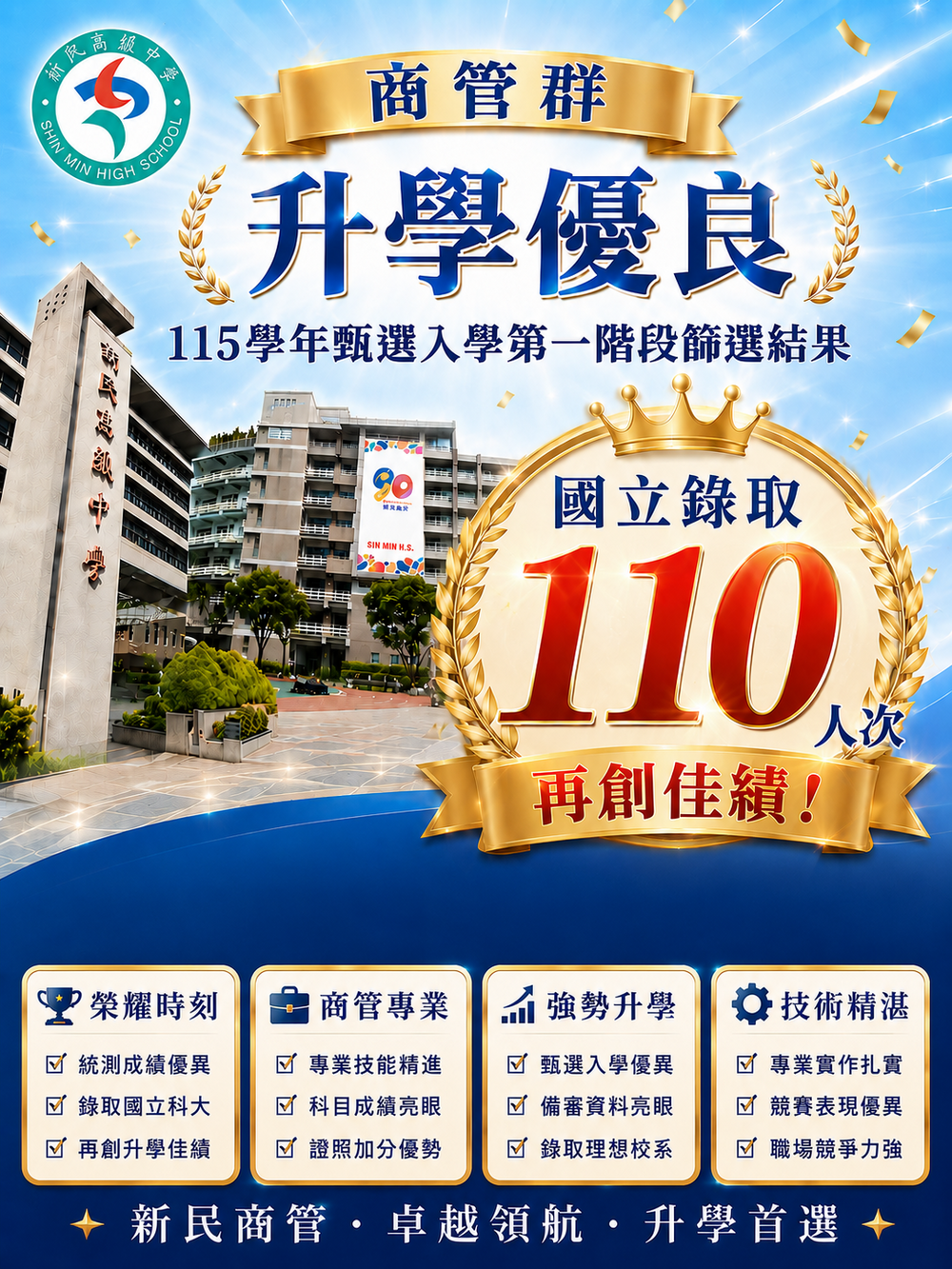 商管群升學績優