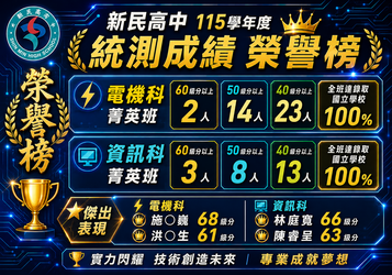 統測成績捷報