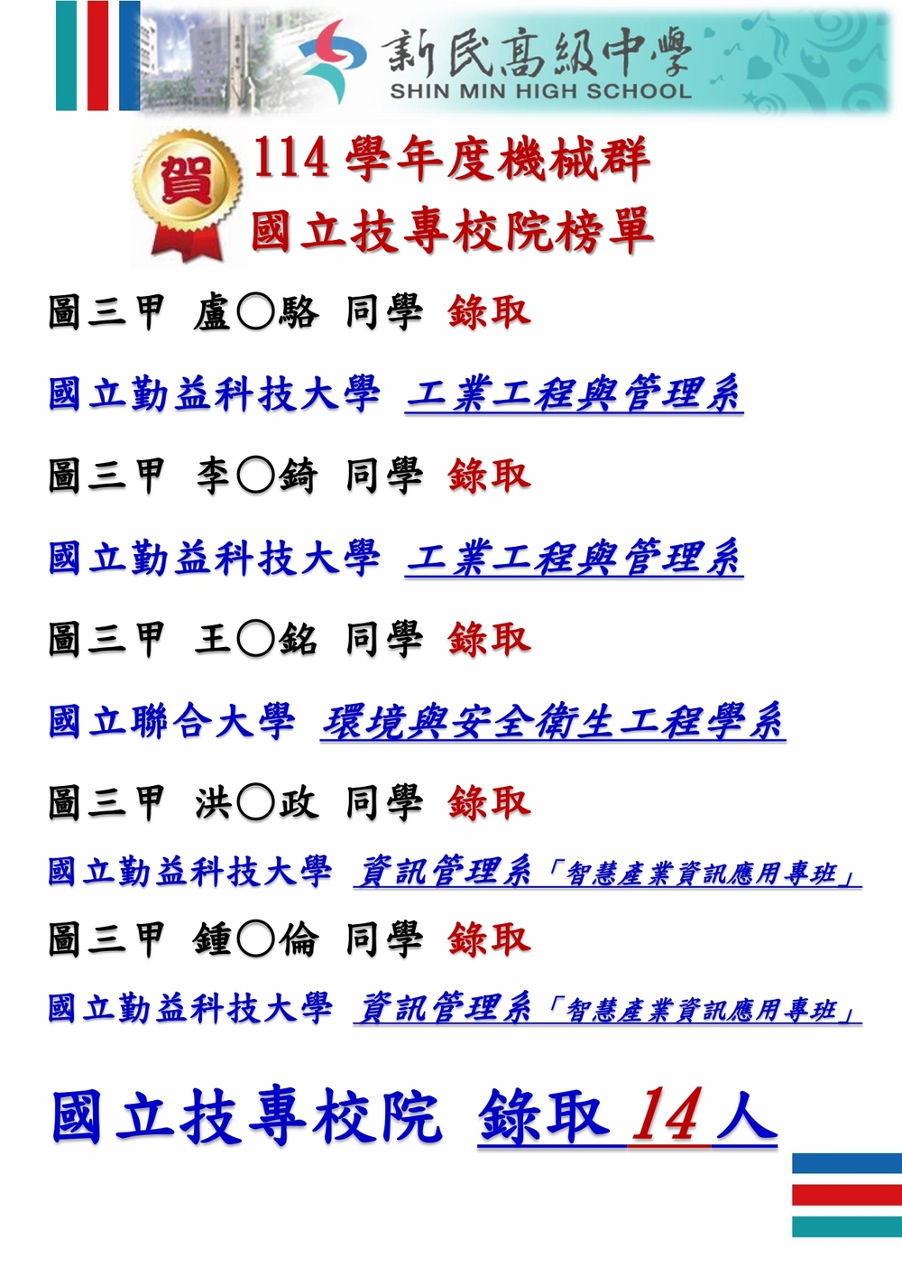 電腦機械製圖科114學年度升學榜單